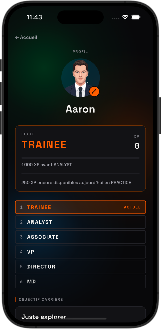 Profile & leagues